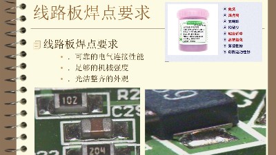 SMT貼片加工如何確定焊點(diǎn)的質(zhì)量？