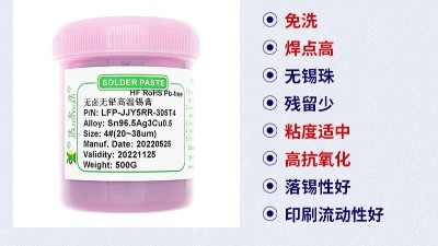 SMT錫膏貼片中的回流焊主要作用是什么？