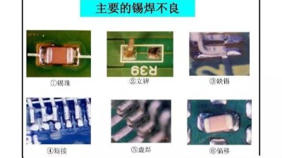 smt加工中出現(xiàn)焊接缺陷的原因有哪些？